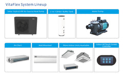 VitaFlex: Multi-Split VRF Comfort System